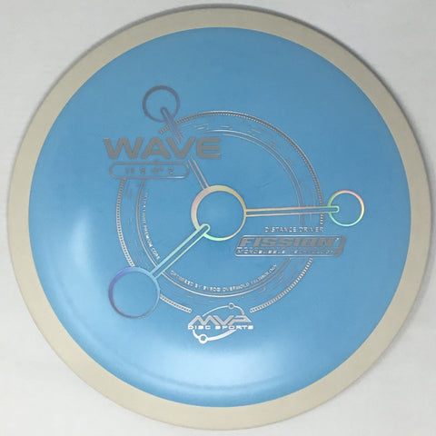 Wave (Fission)