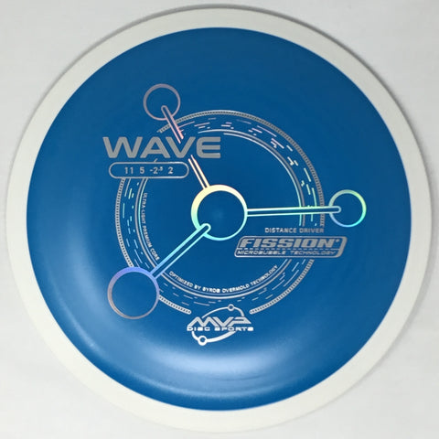 Wave (Fission)