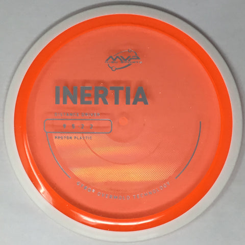 Inertia (Proton)