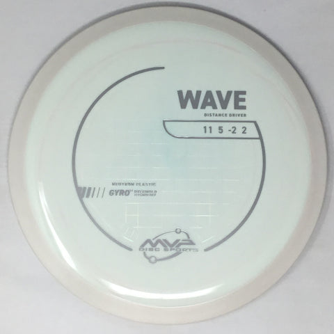 Wave (Neutron)