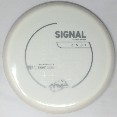 Signal (Neutron)