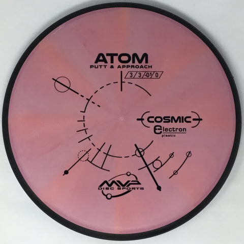 Atom (Cosmic Electron)