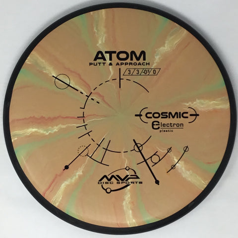 Atom (Cosmic Electron)