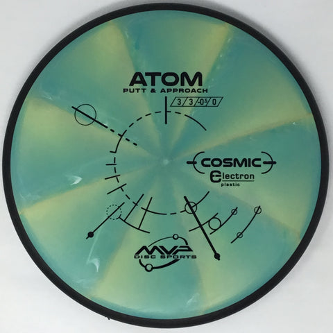 Atom (Cosmic Electron)