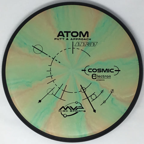 Atom (Cosmic Electron)