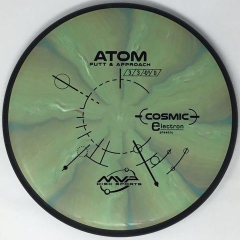 Atom (Cosmic Electron)