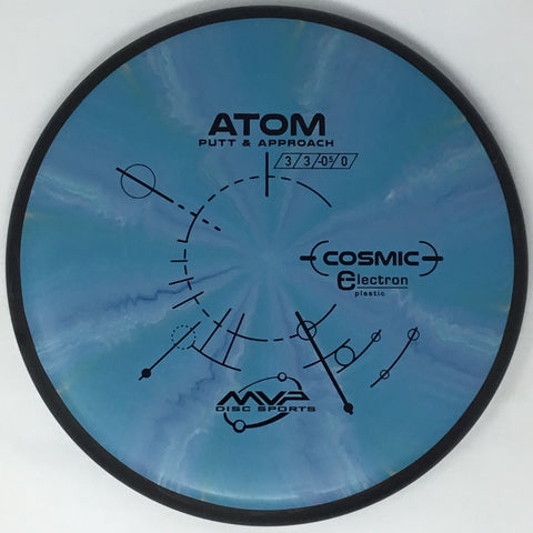 Atom (Cosmic Electron)