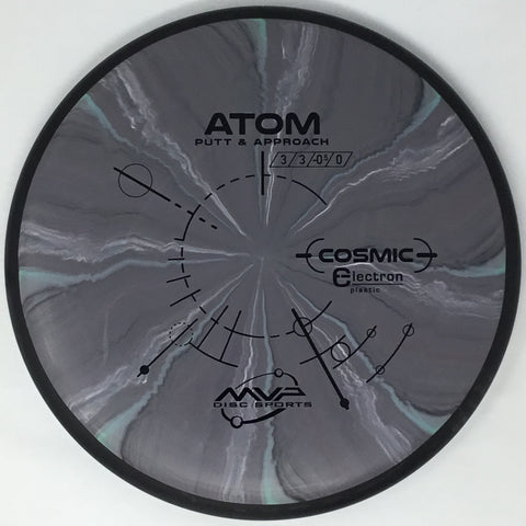 Atom (Cosmic Electron)