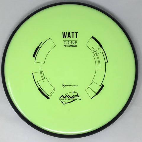 Watt (Neutron)