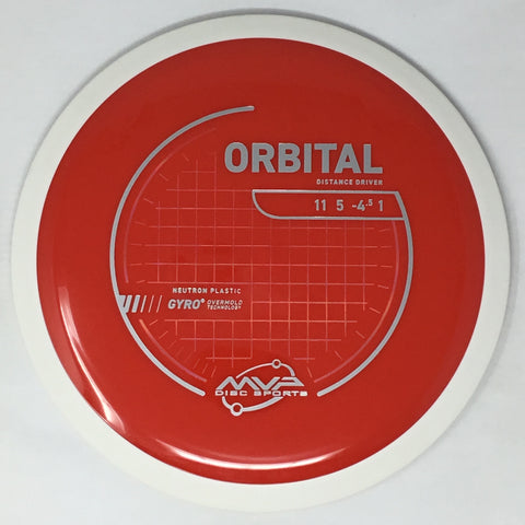 Orbital (Neutron)