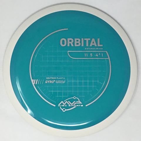 Orbital (Neutron)