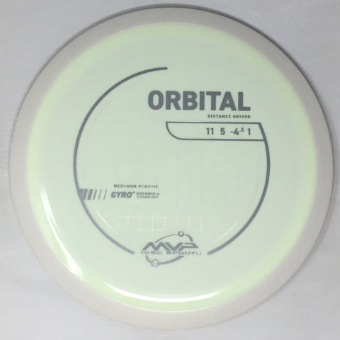 Orbital (Neutron)