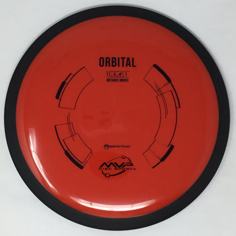 Orbital (Neutron)