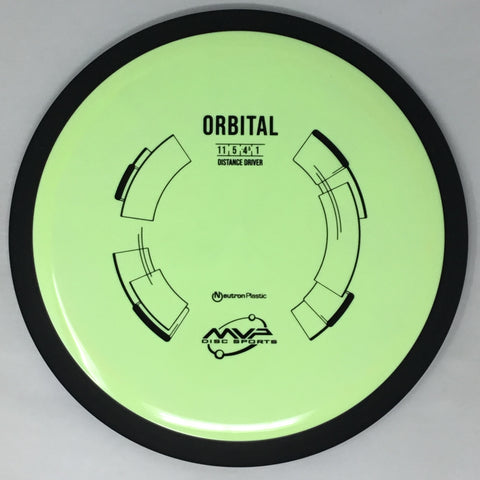 Orbital (Neutron)