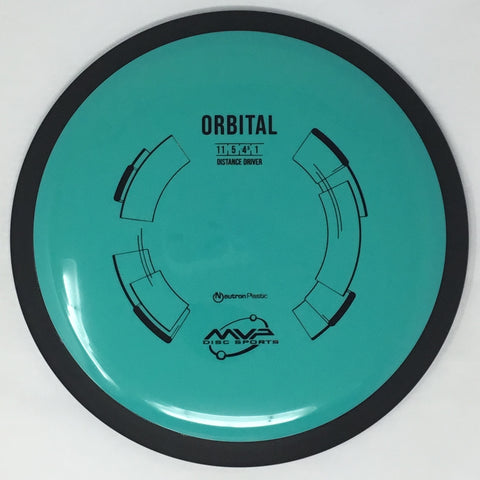 Orbital (Neutron)