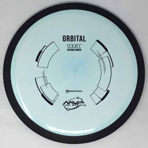 Orbital (Neutron)