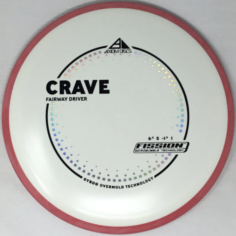 Crave (Fission)