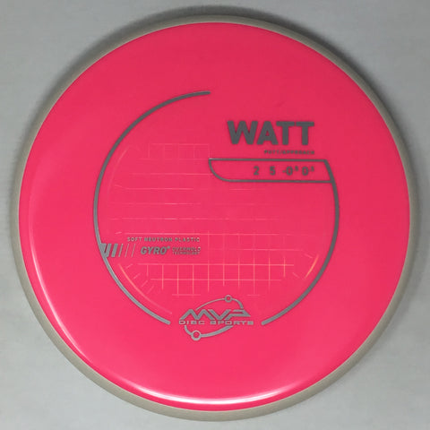 Watt (Neutron Soft)