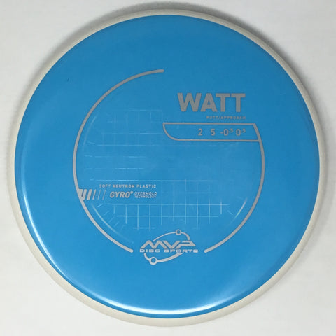 Watt (Neutron Soft)