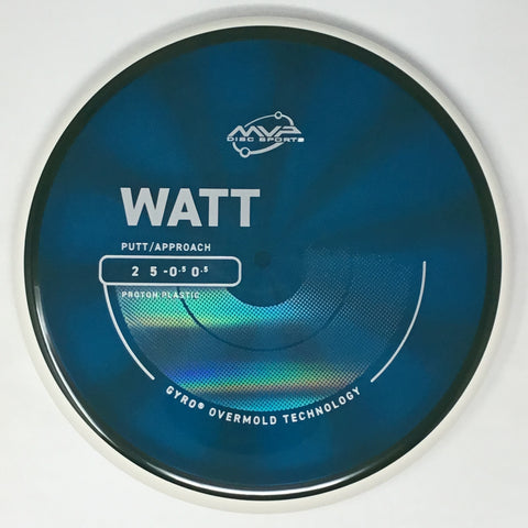 Watt (Proton)