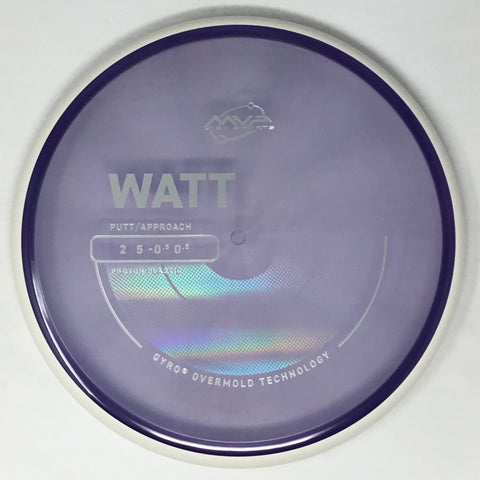 Watt (Proton)