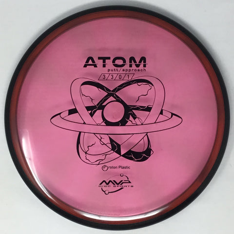 Atom (Proton)
