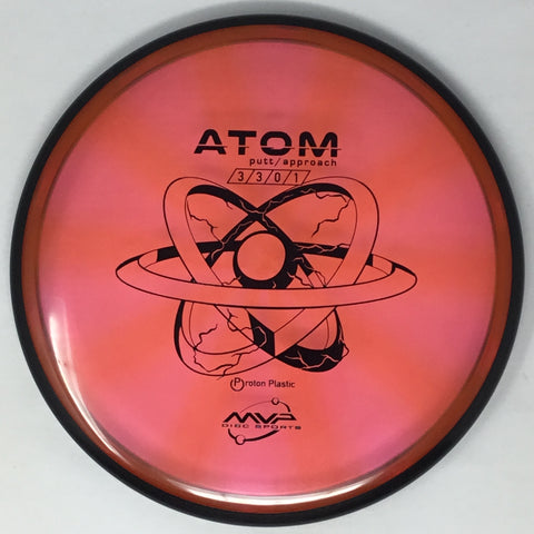 Atom (Proton)