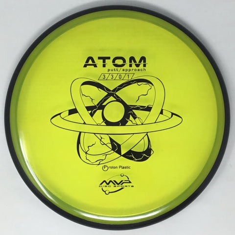 Atom (Proton)