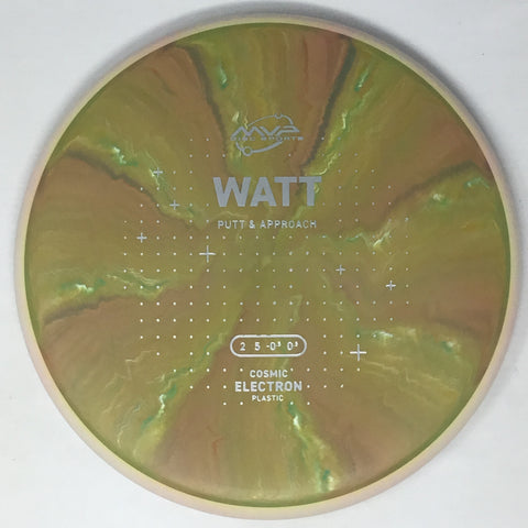 Watt (Cosmic Electron)