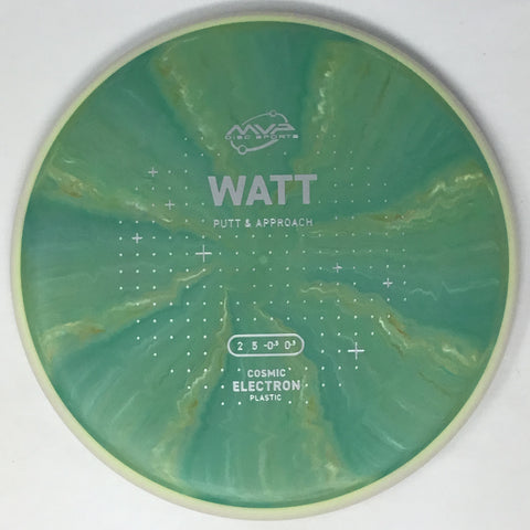 Watt (Cosmic Electron)