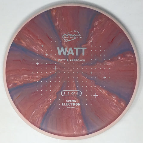 Watt (Cosmic Electron)