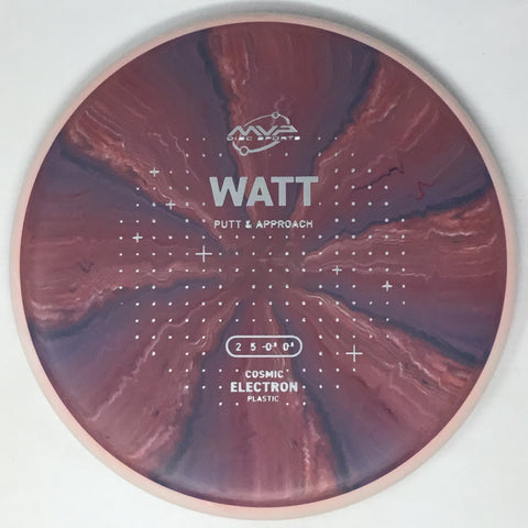 Watt (Cosmic Electron)