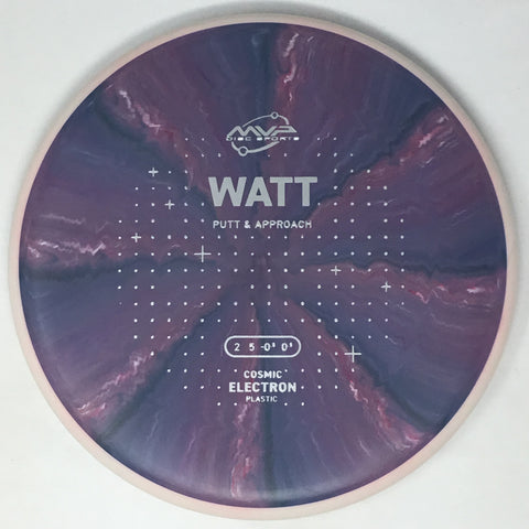 Watt (Cosmic Electron)