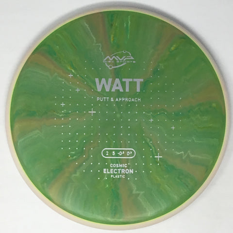 Watt (Cosmic Electron)