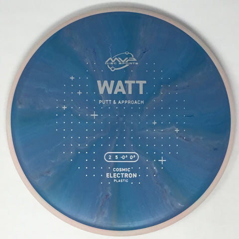 Watt (Cosmic Electron)