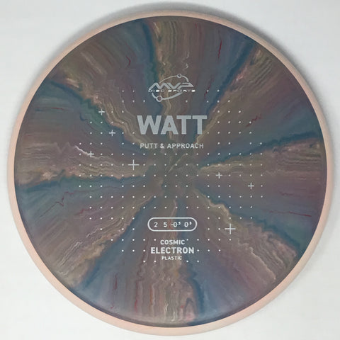 Watt (Cosmic Electron)