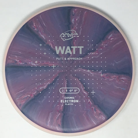 Watt (Cosmic Electron)