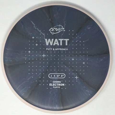 Watt (Cosmic Electron)