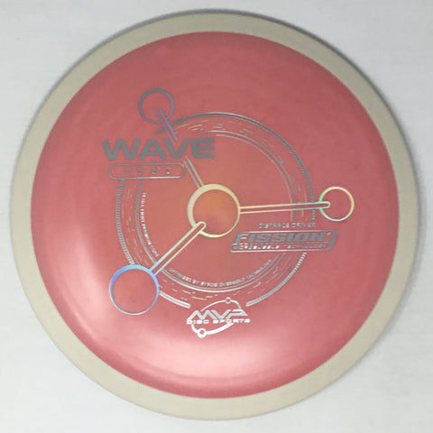 Wave (Fission)