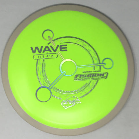 Wave (Fission)