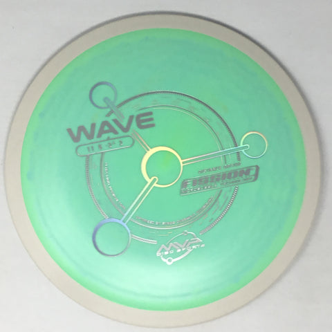 Wave (Fission)