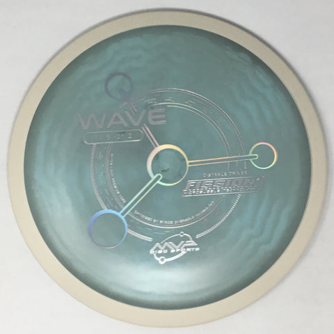 Wave (Fission)