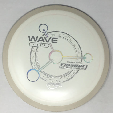 Wave (Fission)