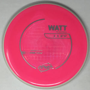 Watt (Neutron)