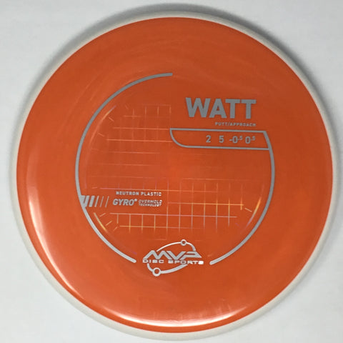 Watt (Neutron)