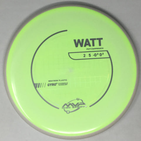 Watt (Neutron)