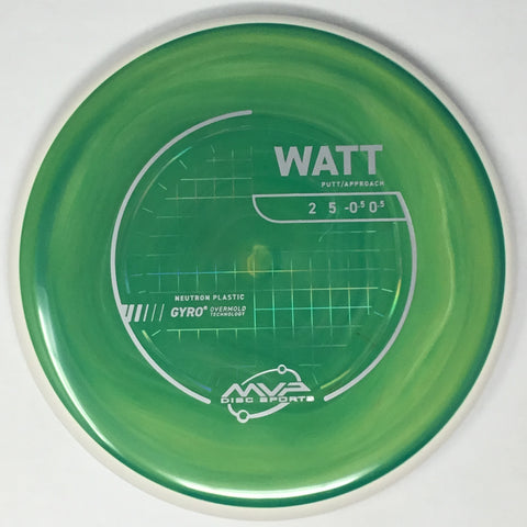 Watt (Neutron)
