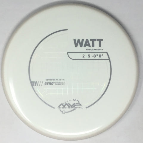 Watt (Neutron)