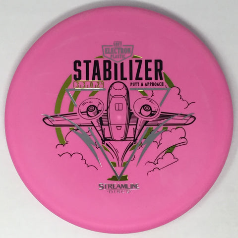 Stabilizer (Electron Soft)