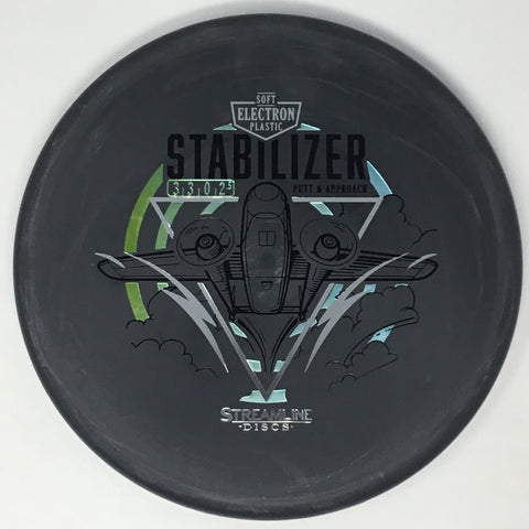 Stabilizer (Electron Soft)